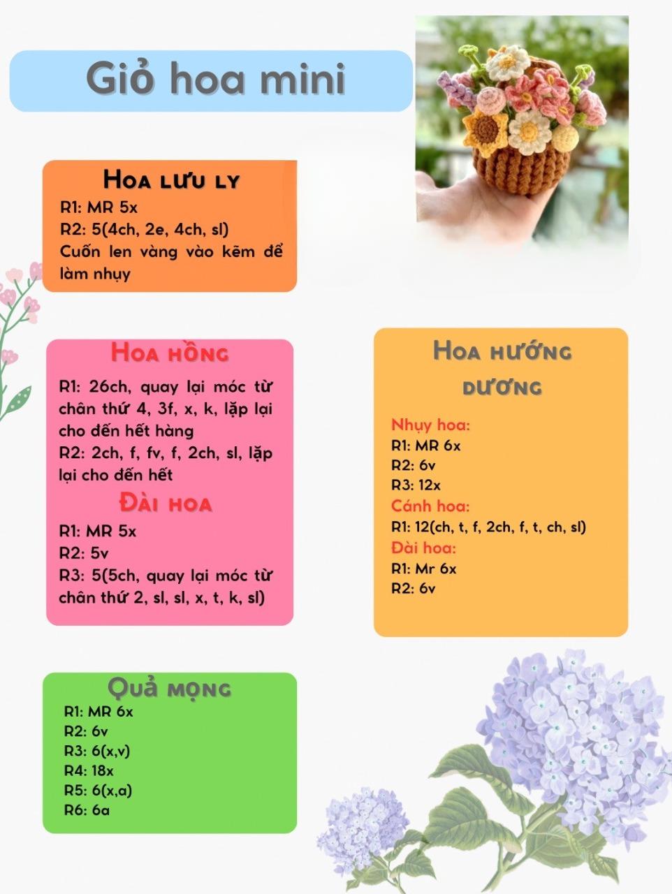 Cách Móc Giỏ Hoa Len Handmade Đơn Giản 6 Chart móc giỏ hoa len