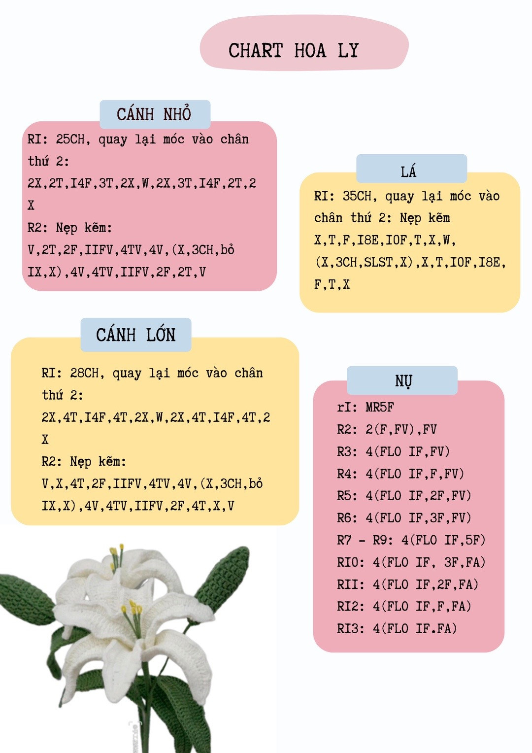Cách Móc Hoa Ly Bằng Len Dễ Dàng & Chi Tiết 9 chart moc len hoa ly